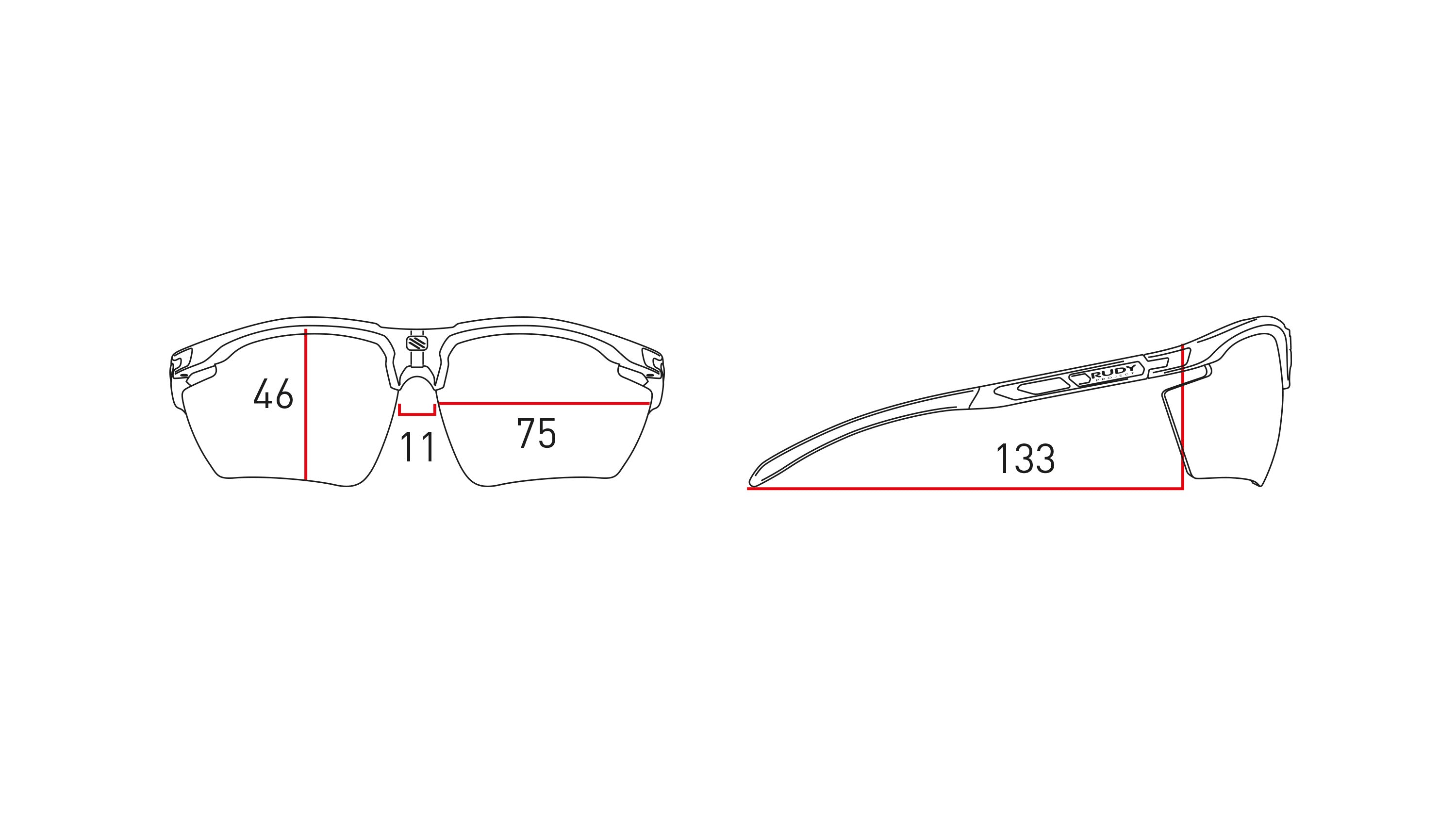 Measurements