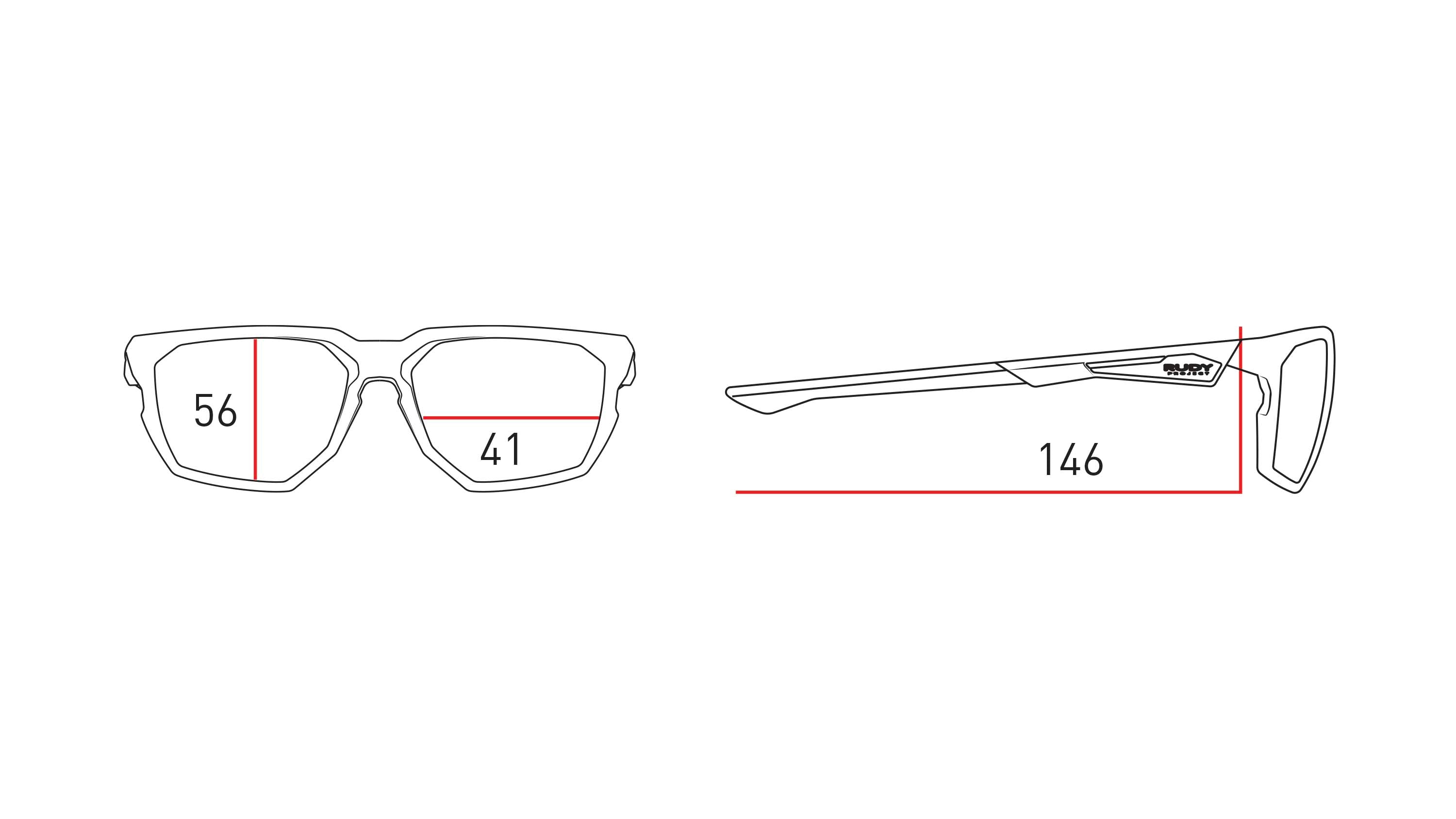 Measurements