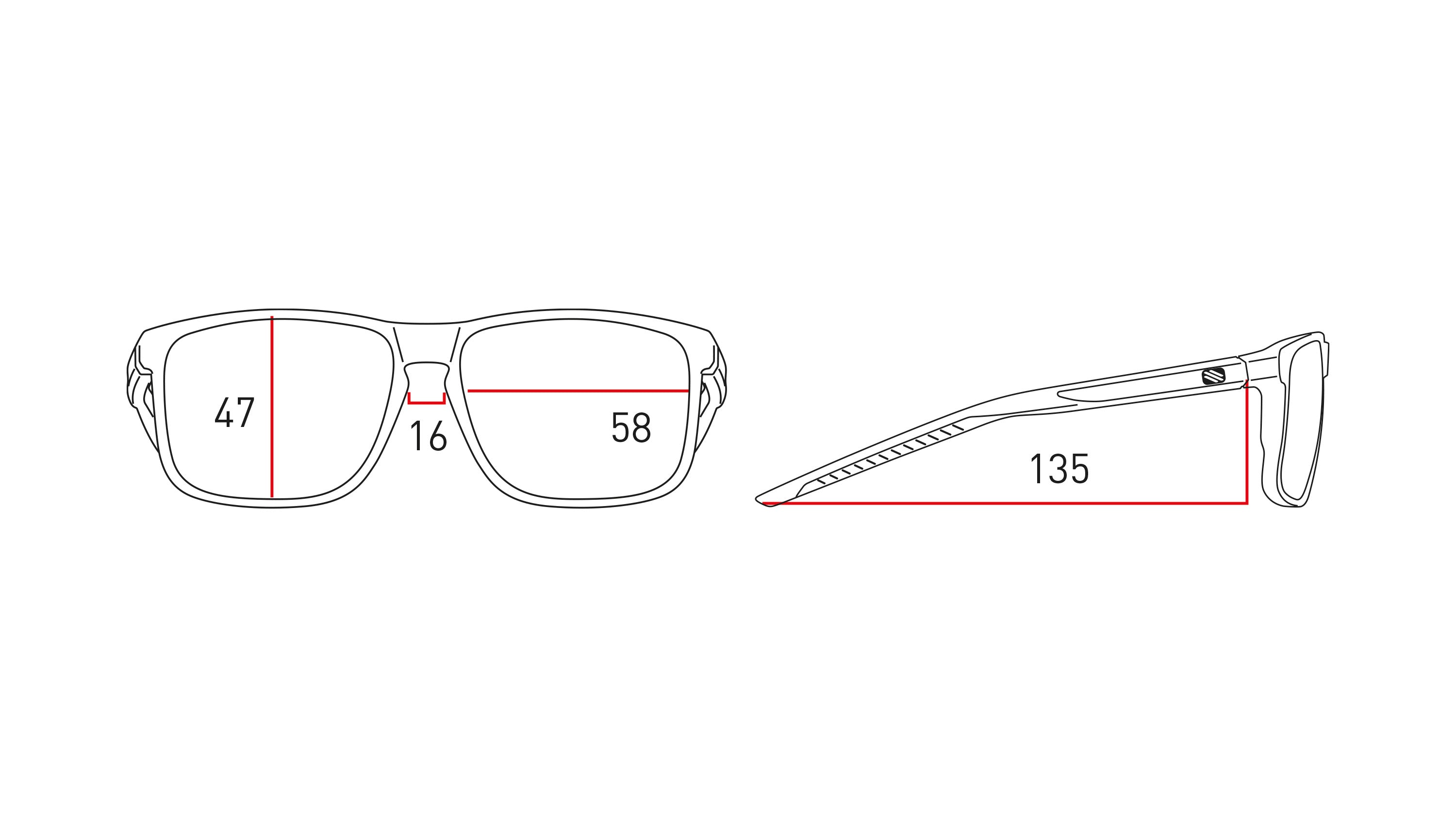 Measurements