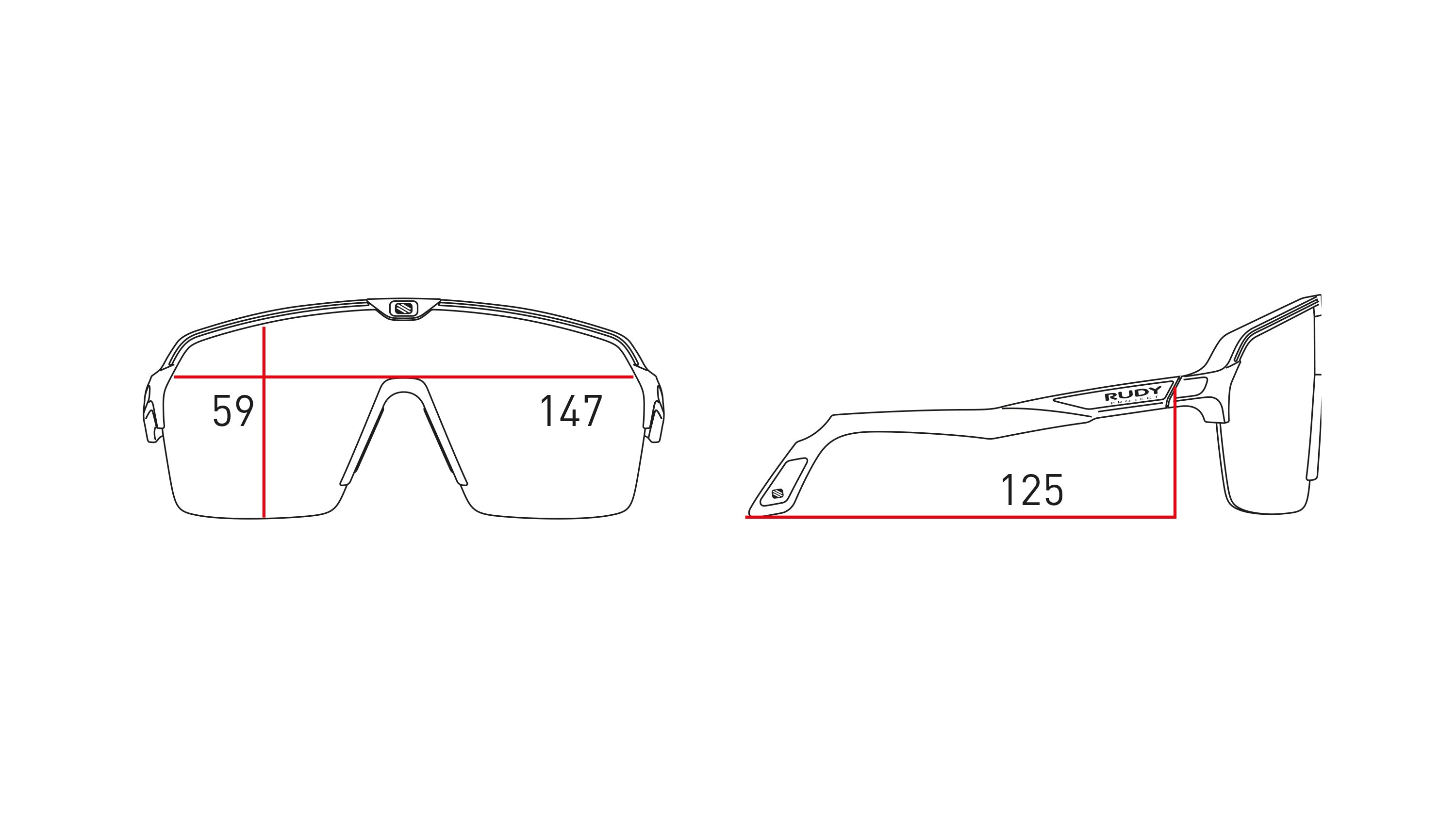 Measurements