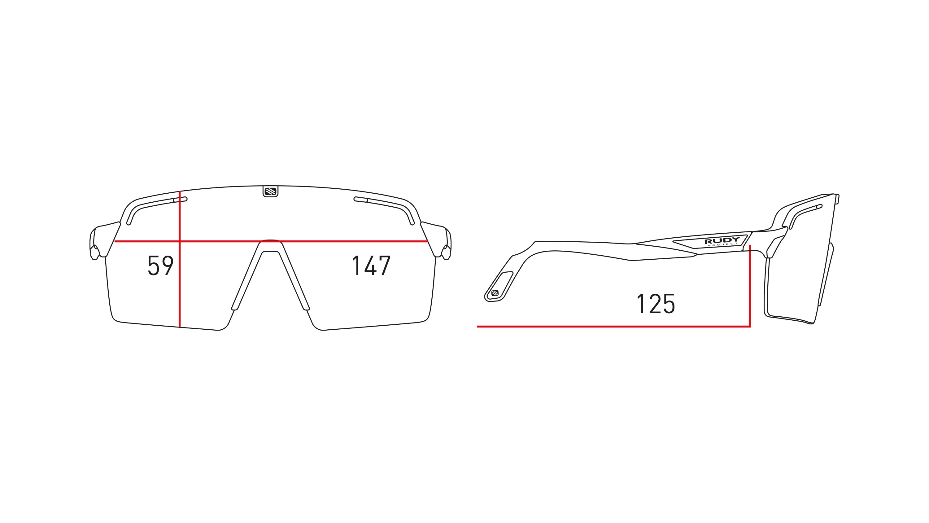 Measurements
