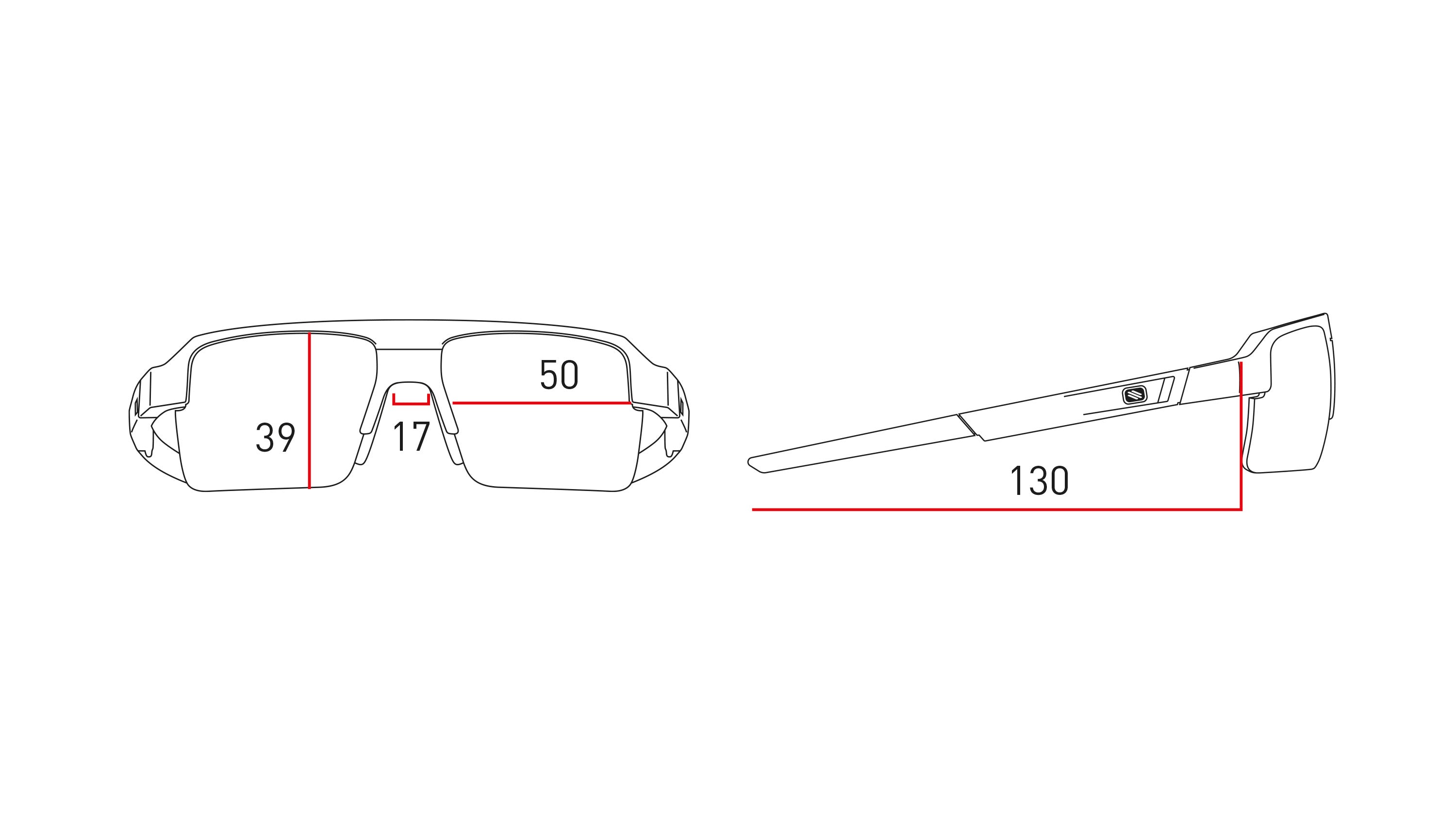 Measurements