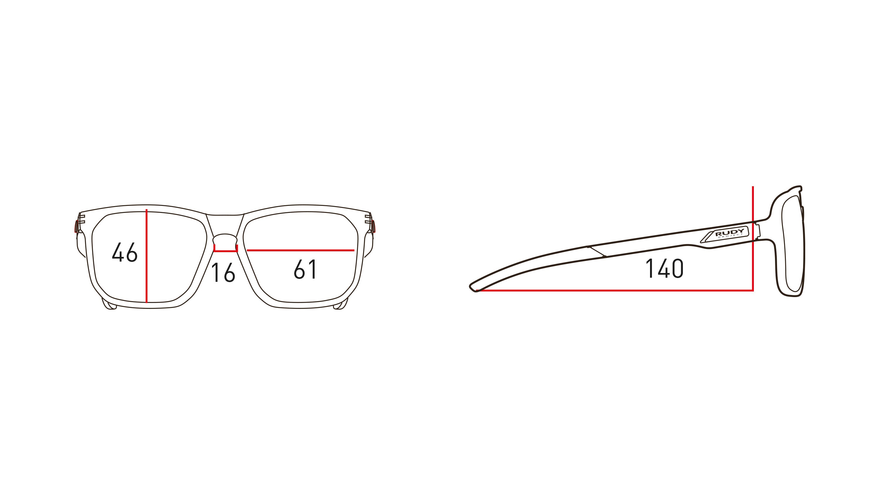 Measurements
