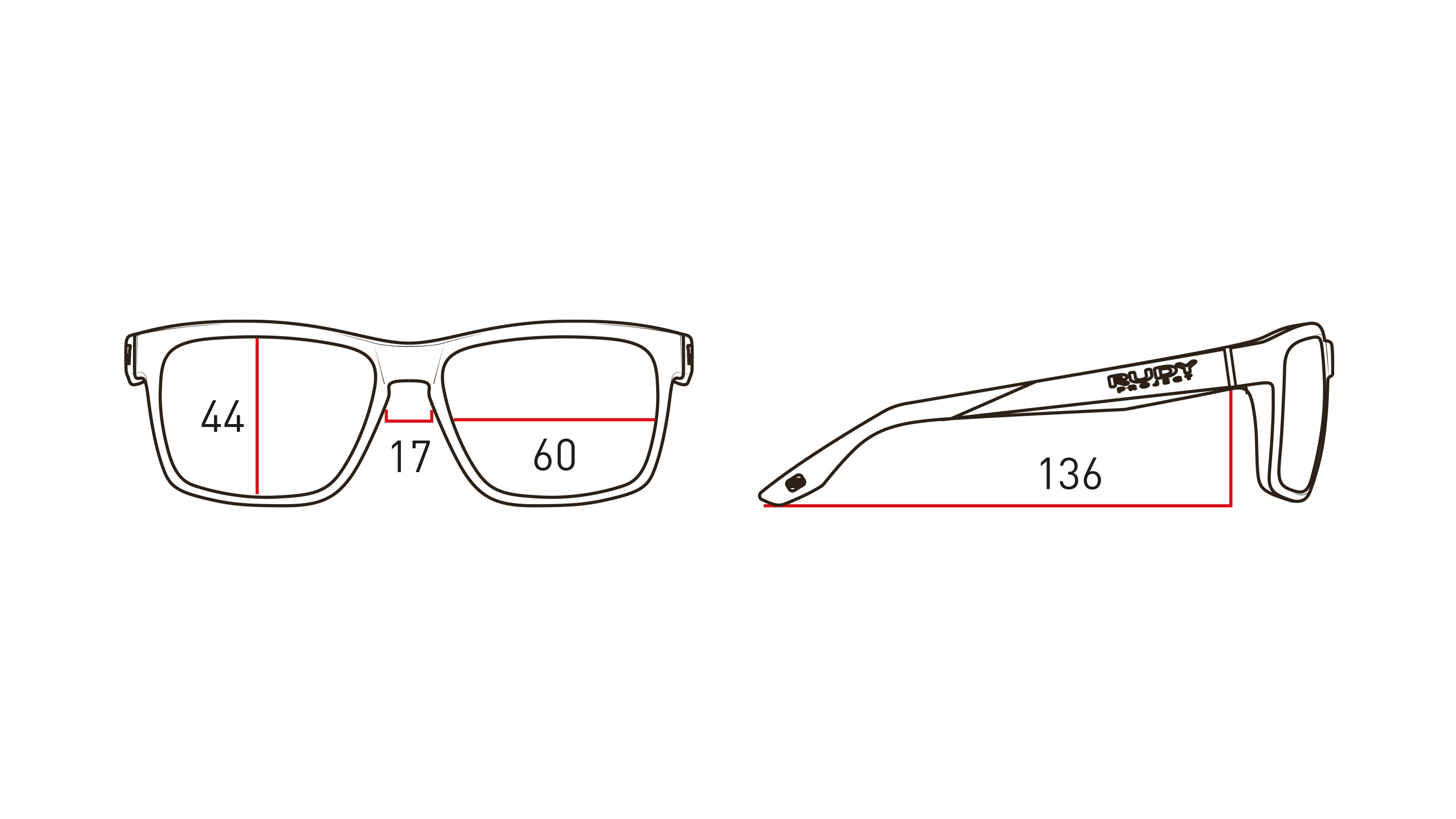 Measurements