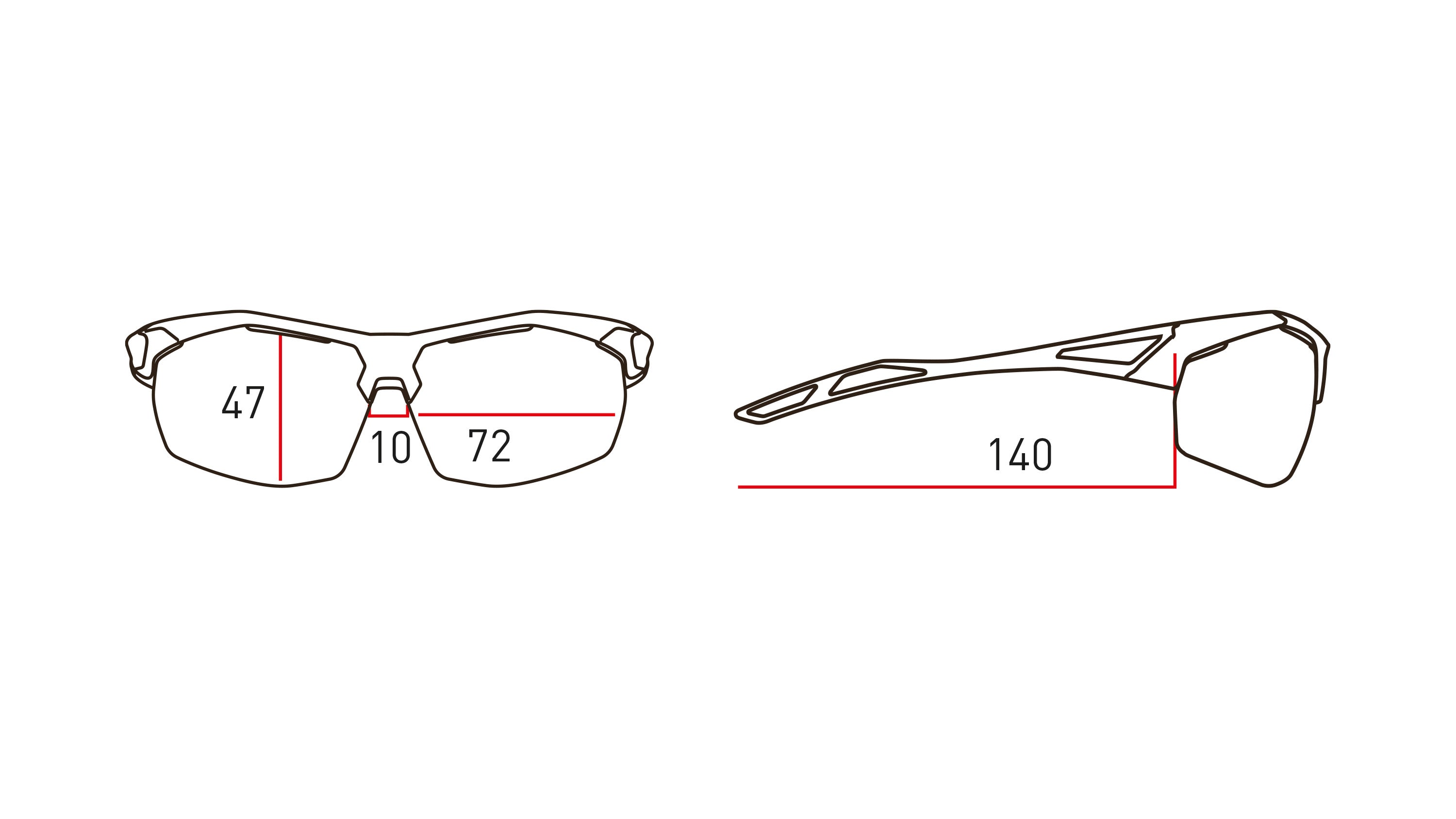 Measurements
