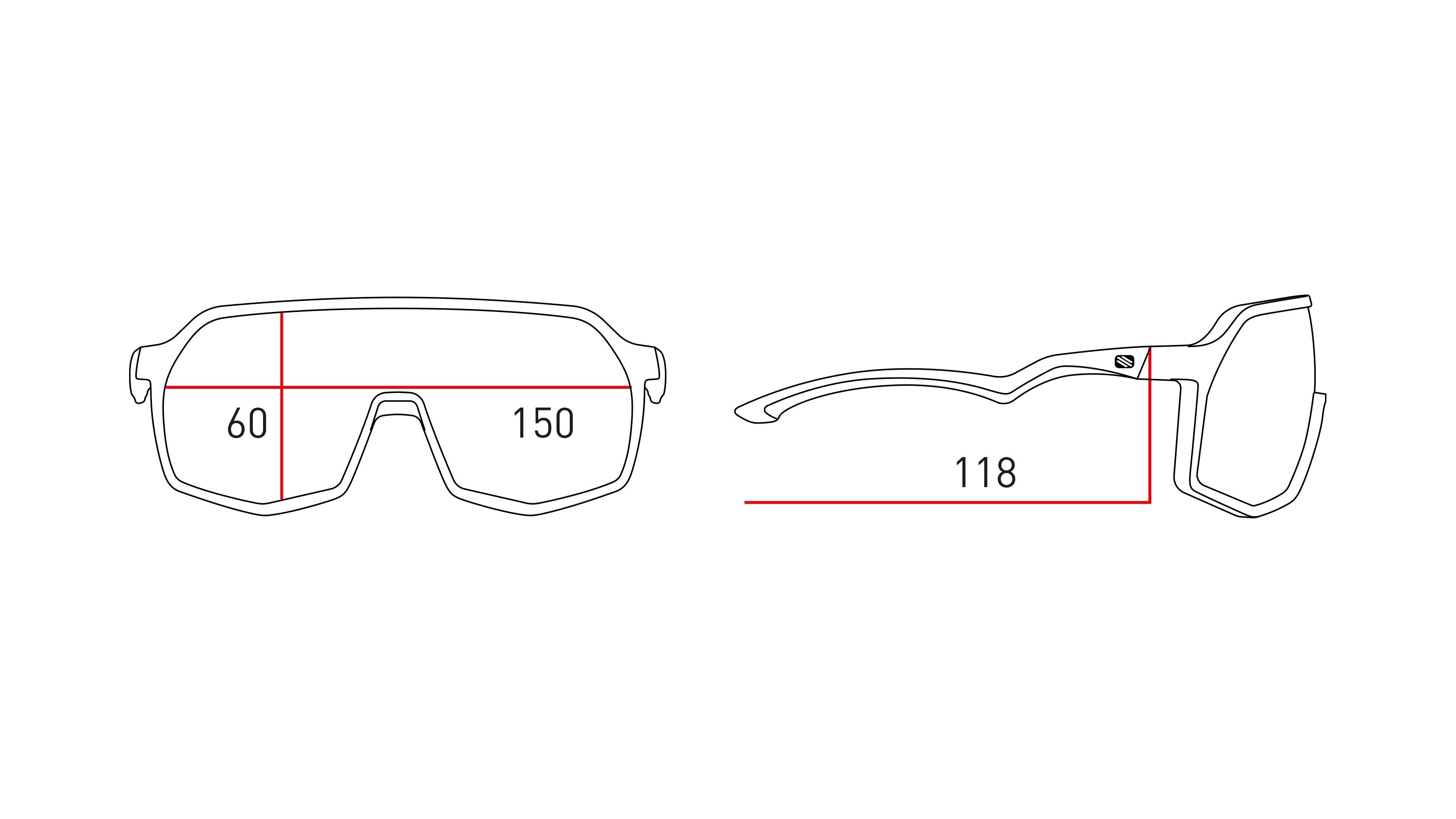 Measurements
