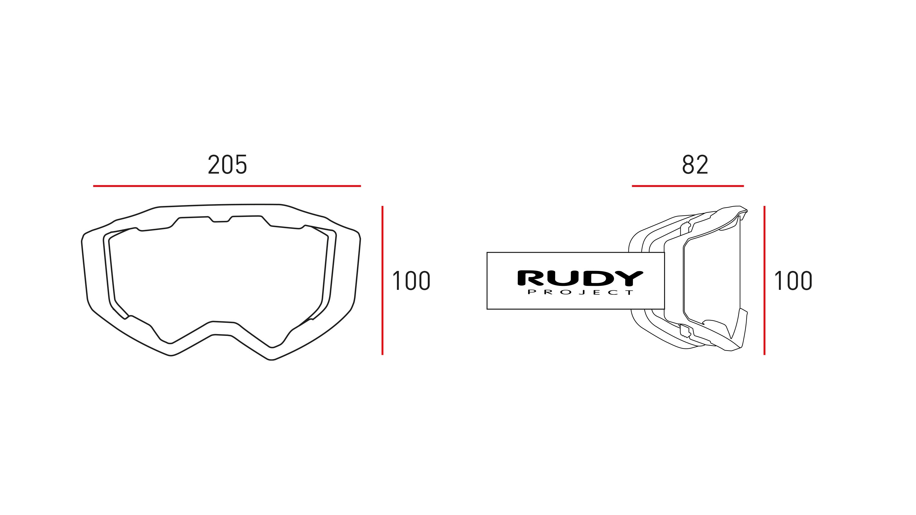 Measurements