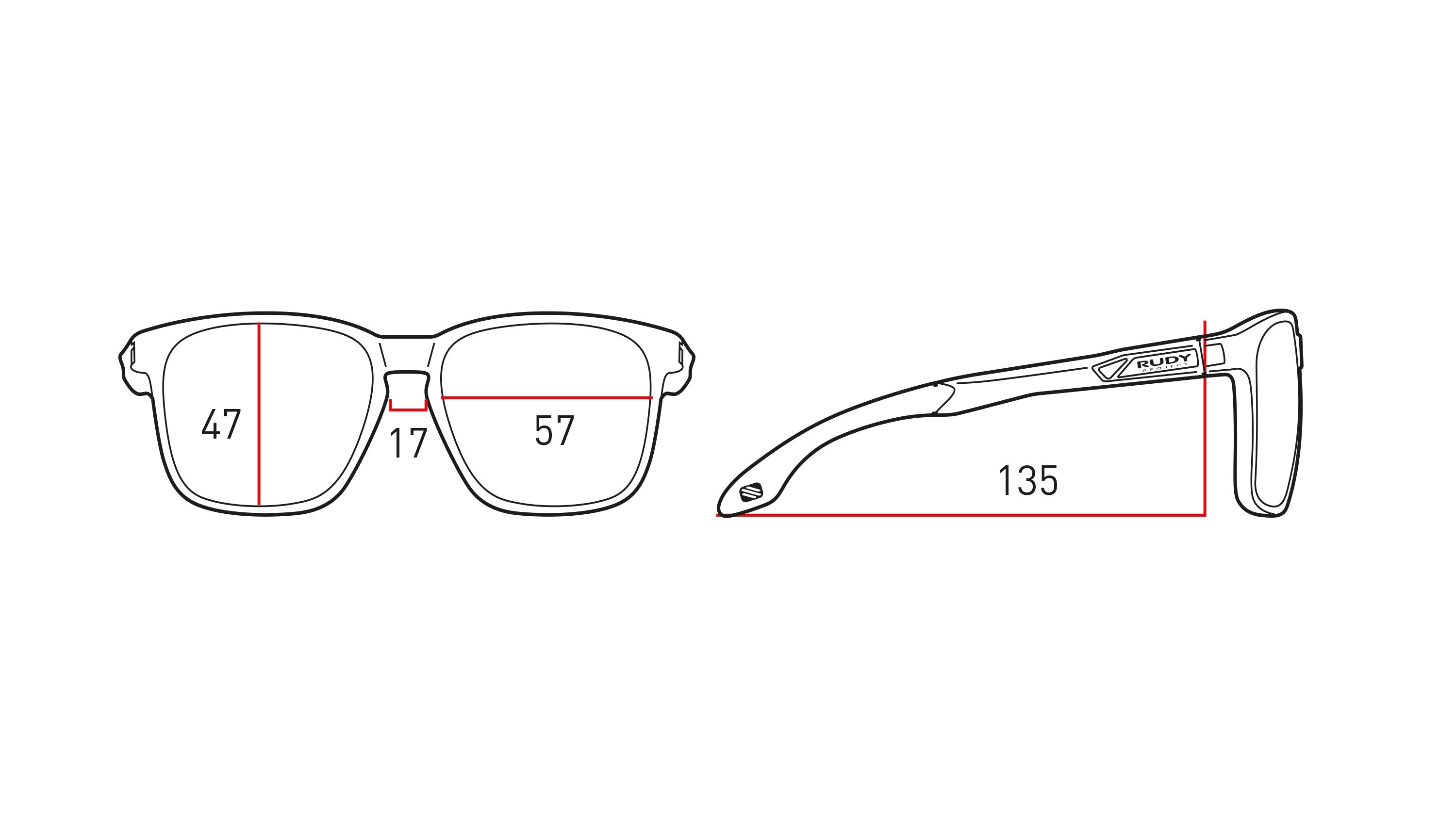 Measurements