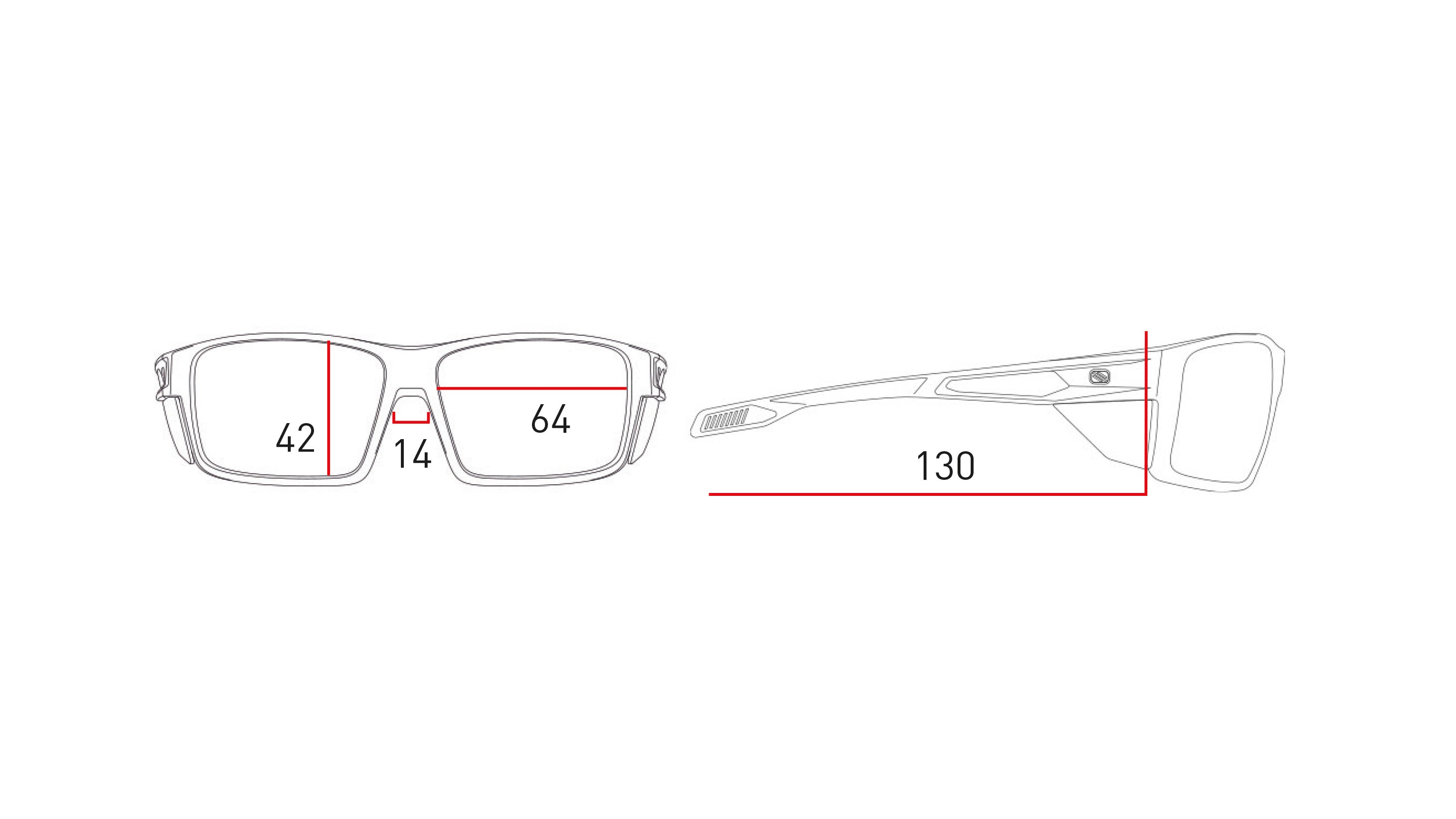 Measurements